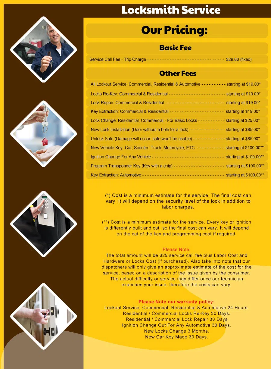 Expert Locksmith Store Willingboro, NJ 609-534-9560